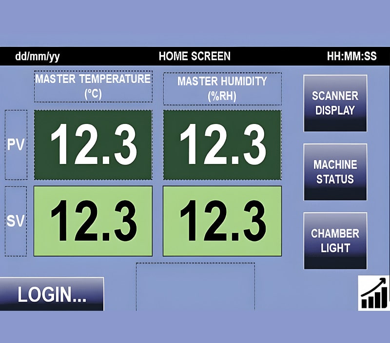 Software Feature Display Screen