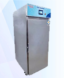 The Importance of BOD Incubators in Research and Development